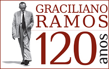 2012: 120 anos de Graciliano