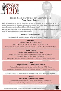 Seminários Graciliano Ramos 120 anos